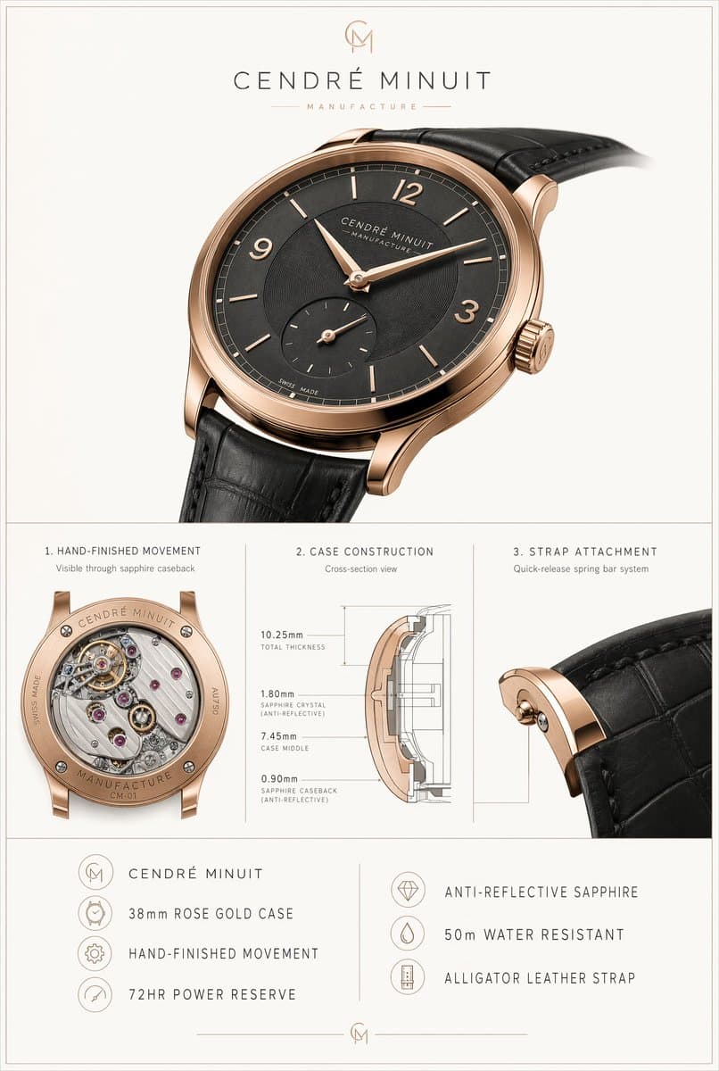 Infographic / Edu Visual - Luxury Watch Technical Poster generated image example