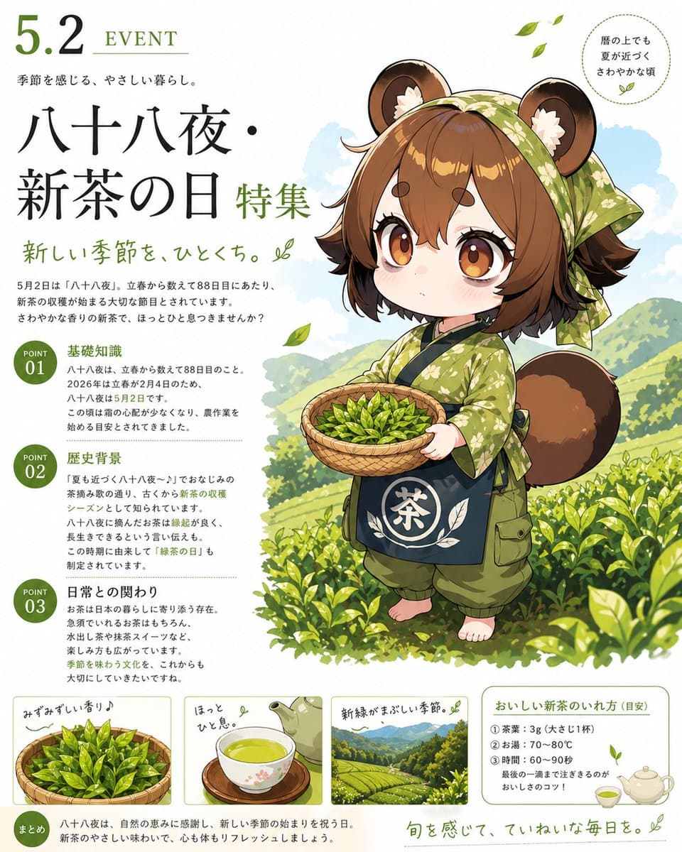 Infographic / Edu Visual - Tanuki New Tea Day Poster generated image example