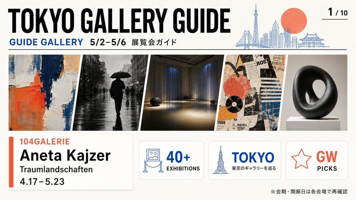 Product Marketing - Tokyo Gallery Guide Brochure generated image example